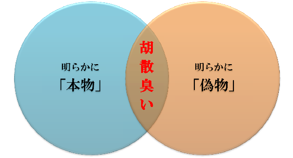 意味 胡散臭い